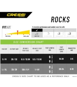 CRESSI Kids' Rocks Fins -Optimal Swimming Equipment 5665902821544 lilacwhite 6a