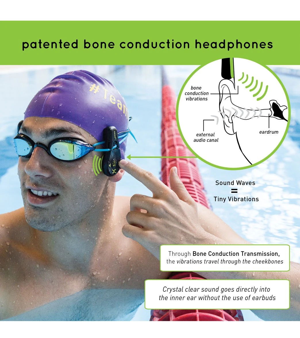 FINIS Duo Underwater Bone Conduction MP3 Player 9 FINIS Duo Underwater Bone Conduction MP3 Player - Image 7