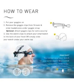 FINIS Amnis Stream Headphones -Optimal Swimming Equipment 5678022426792 black 10a