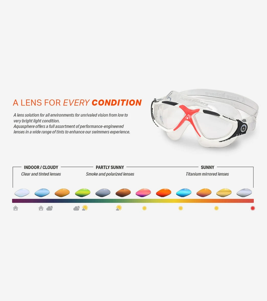 AQUASPHERE Vista Clear Lens Mask 10 AQUASPHERE Vista Clear Lens Mask - Image 8