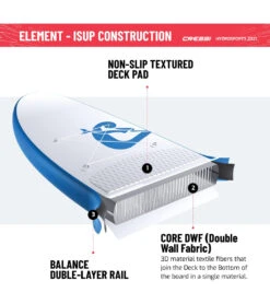 CRESSI Element All Around Inflatable SUP 10’2’’ Set -Optimal Swimming Equipment 6856349188264 whiteblue 14a