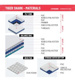 CRESSI Tiger Shark Multitask 10’2’’ Inflatable SUP Set 27 CRESSI Tiger Shark Multitask 10’2’’ Inflatable SUP Set -Optimal Swimming Equipment 6856350367912 greyblackcammo 11a
