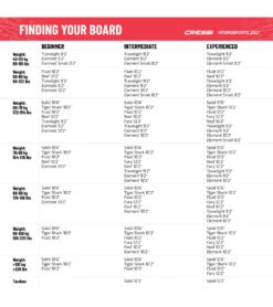 CRESSI Tiger Shark Multitask 10’2’’ Inflatable SUP Set 31 CRESSI Tiger Shark Multitask 10’2’’ Inflatable SUP Set -Optimal Swimming Equipment 6856350367912 greyblackcammo 15a