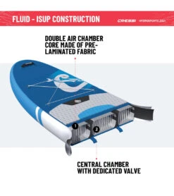 CRESSI Fluid All Round Dc 10'2'' Inflatable SUP Set -Optimal Swimming Equipment 6856351121576 bluewhite 14a