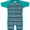 Level Six Youth Apollo Sunsuit -Optimal Swimming Equipment 7363715301544 forestbands 1a