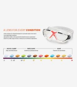 AQUASPHERE Vista Swim Mask Smoke -Optimal Swimming Equipment 7473588207784 smokelenswhitewithraspberrystrap 7a