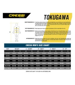 CRESSI 3.5mm Tokugawa Open Cell Hooded Two Piece Wetsuit -Optimal Swimming Equipment 7484568469672 bluecamo 5a
