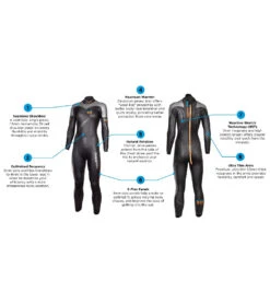 Blue Seventy Women's Thermal Reaction Fullsuit Wetsuit -Optimal Swimming Equipment 7569597661352 black 3a